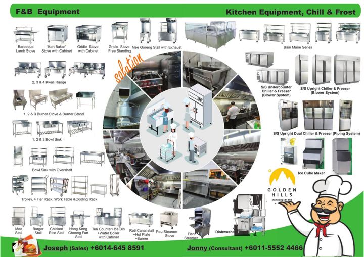Catalogue page 5: F&B Equipment